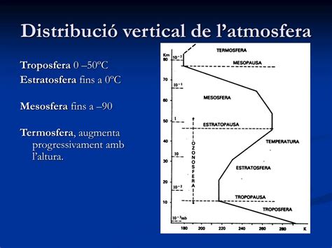 Ppt Introducci I Fonaments F Sics De La Teledetecci Powerpoint