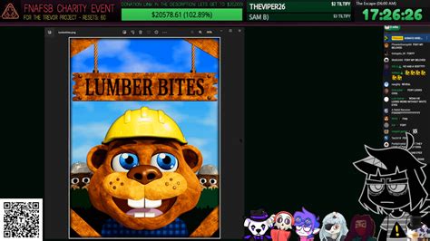 Phisnom reveals FNAF+ Posters on stream as reward for reaching 20K ...