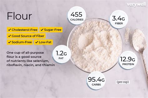 Flour Nutrition Calories And Health Benefits