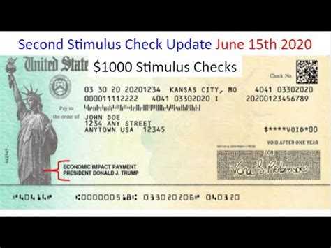 Second Stimulus Check Update And Stimulus Package Update June 15th 2020