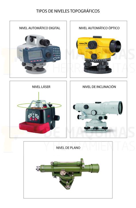 Nivel De Topografía De Máquinas Y Herramientas