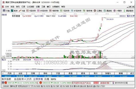 930亿资金争夺20股：主力资金重点出击6股名单 主力动态赢家财富网