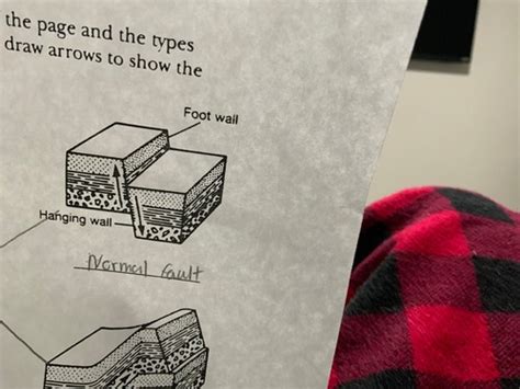 Geology Flashcards Quizlet