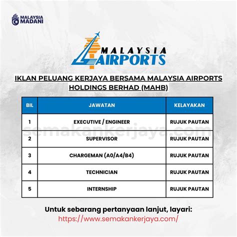 Mac Peluang Kerjaya Malaysia Airports Minima Pmr Pt Layak