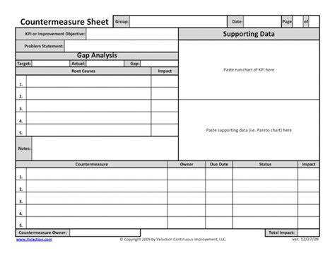 Countermeasure Sheet | An Easy-to-Use "A3 Lite" Form