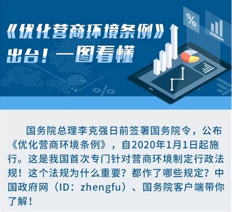 政策解读一图看懂《优化营商环境条例》 政策解读 日化行业门户网站 广东日化导航网