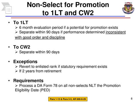 Adjutant General School Captain Career Course Ppt Download