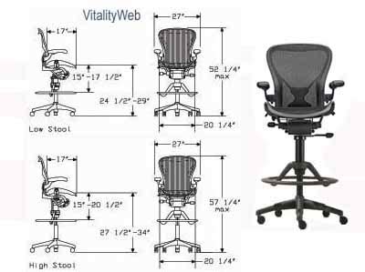 Herman Miller Aeron Chair Sizes A B C | earth-base