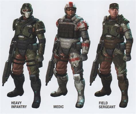 UNSC Marines (or any UNSC armed personnel) in Halo 5 - provided the ...