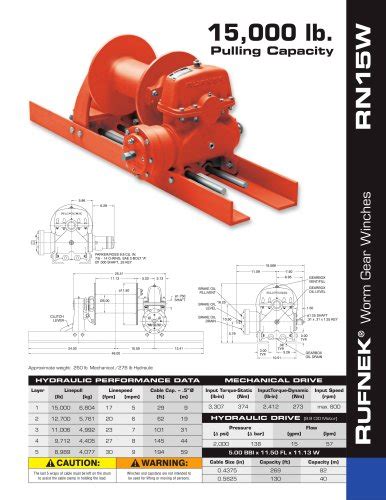 Winch Application Manual Tulsa Winch PDF Catalogs Technical