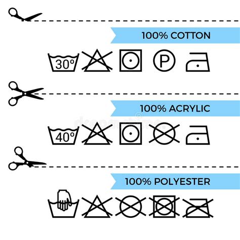 Iconos De Cuidado De La Lavandería Símbolos De Consejo De Lavado