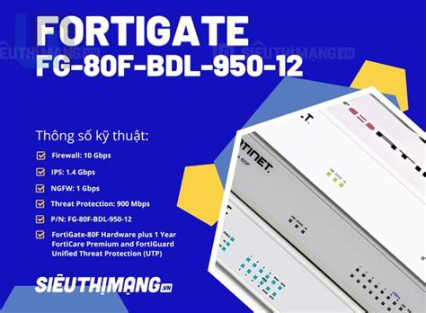 FortiGate FG 80F BDL 950 12 Tường lửa Fortinet Firewall FortiGate FG