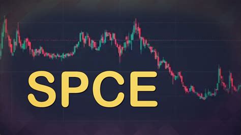 Spce Stock Technical Analysis And Price Prediction News Today April