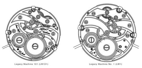 Automatic Watch Movement Diagram