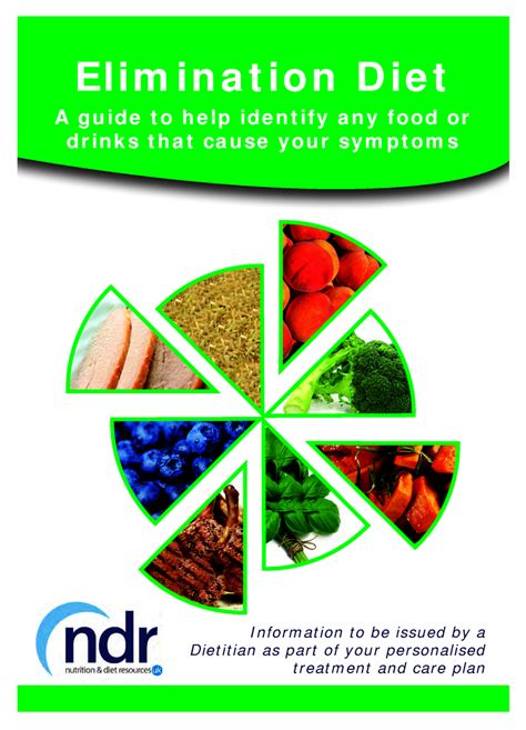 Elimination Diet Nutrition And Diet Resources