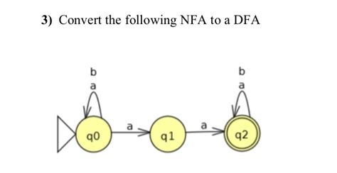 Solved Convert The Following NFA To A DFA Chegg