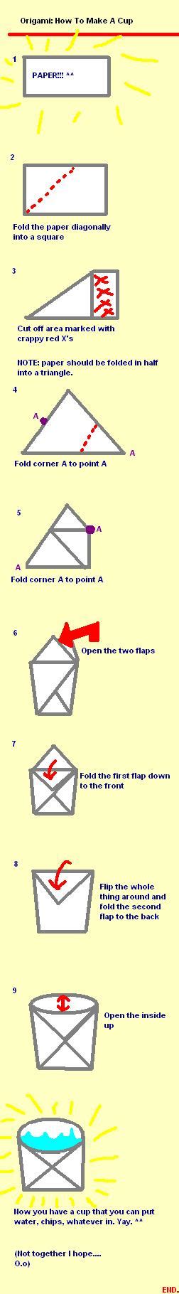 Origami paper Cup Tutorial by Deragonmaji on DeviantArt