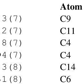 Bond Angles for molecular structure 1 | Download Scientific Diagram