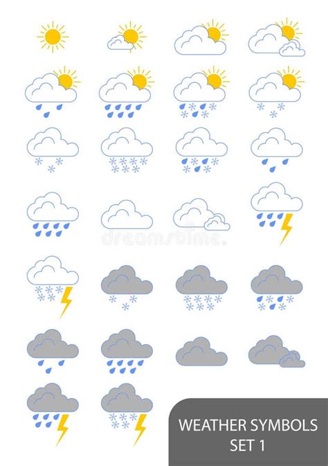 De Symbolen Van Het Weer Vector Illustratie Illustration Of