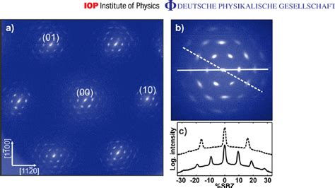 A Spa Leed Pattern Of Graphene On Ir 111 Showing The First Surface Download Scientific