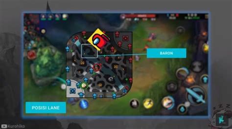 Penjelasan Terlengkap Lane Yang Ada Di Lol Wild Rift Spin Esports