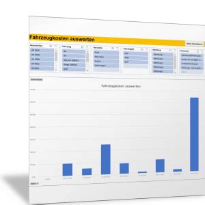 Kostenerfassung F R Alle Fahrzeuge Im Fuhrpark Mit Pivot Auswertung