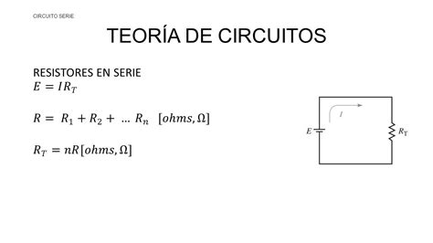 Electrotecnia TeorÍa De Circuitos Circuito Serie Plan General