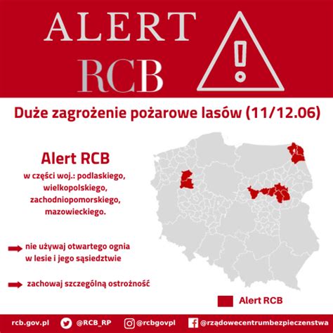 Alert RCB 11 12 06 zagrożenie pożarowe w lasach Rządowe Centrum