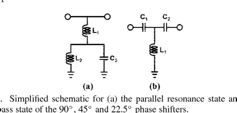 Figure 3 From Ka Band 5 Bit MMIC Phase Shifter Using InGaAs PIN