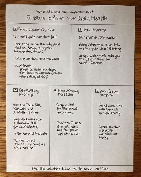 Your mind is your most important asset. 5 habits to supercharge your