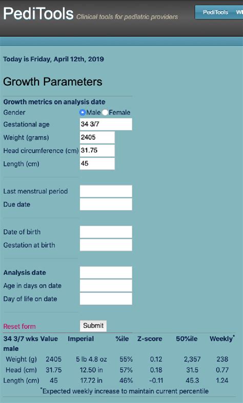 Figure 2 From Peditools Electronic Growth Chart Calculators Applications In Clinical Care