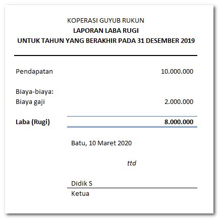 Detail Contoh Neraca Dan Laporan Laba Rugi Koleksi Nomer 38