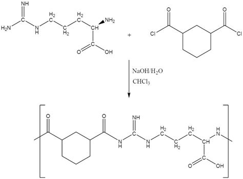 Synthesis Of The Polyamide By Interfacial Polycondensation Of