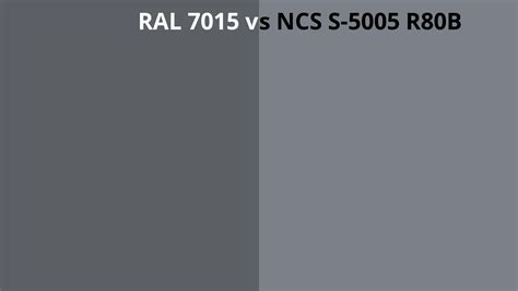 Ral 7015 Vs Ncs S 5005 R80b Ral Colour Chart Uk