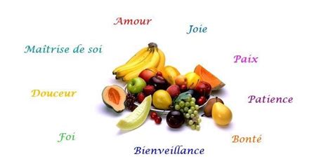 Les Fruits De Lesprit