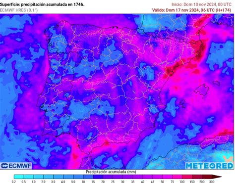 Actualidad Revista Ram Meteored