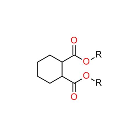 china hexamoll dinch manufacturers suppliers factory  price