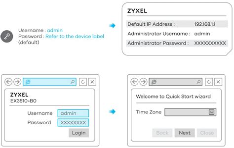 Zyxel Ex B Wifi Gigabit Ethernet Gateway User Guide