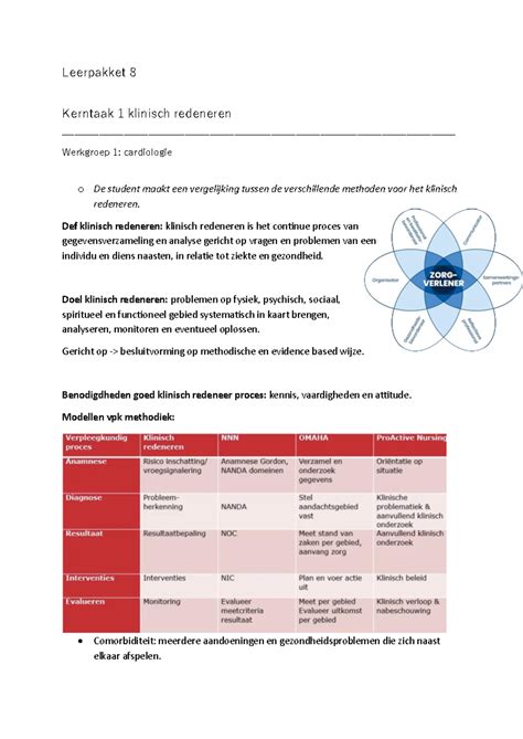 Leerpakket Klinisch Redeneren Leerpakket Kerntaak Klinisch