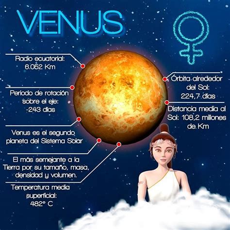 La Acción De Venus Muestra La Forma De Dar Y Recibir Amor El Planeta Influye En Cómo Expresar