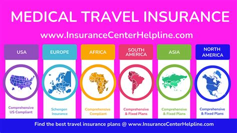 Travel Medical Insurance Why Its Essential For Every Trip By Diana