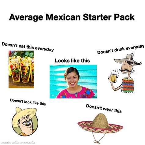 Average Mexican Starter Pack 9GAG