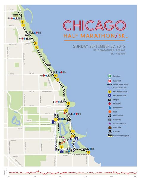 Where Is Chicago Marathon 2024 Ilise Leandra