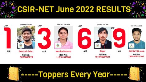 Csir Net Result 2022 Csir Net June 2022 Csir Net Chemical Science