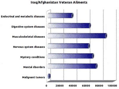 Dangers and Health Effects of Depleted Uranium | DW