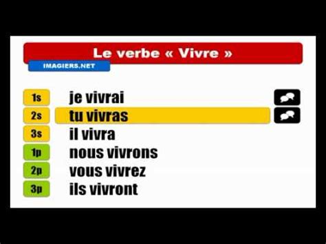 Vivre Indicatif Futur Simple Youtube