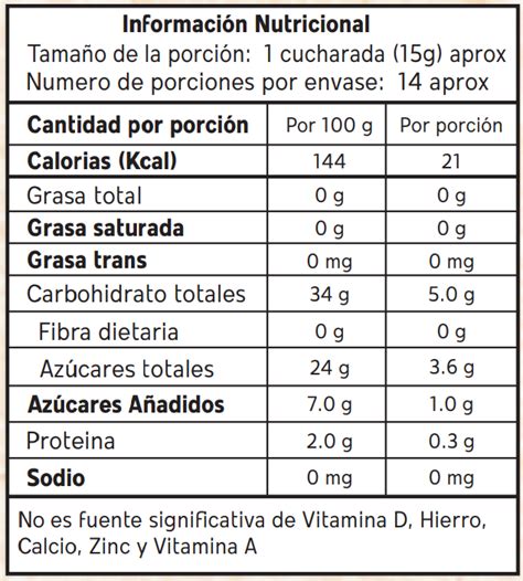 Mermelada Mora Issgreen Colombia