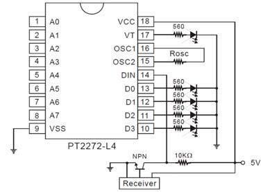 Remote control decoder. | Download Scientific Diagram