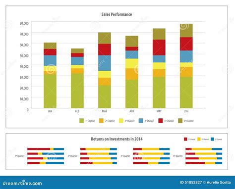 Report With Financial Investment Chart Stock Vector Illustration Of