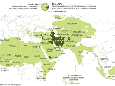 Manchuria derrocamiento expedición mapa paises chiitas y sunitas Pensar